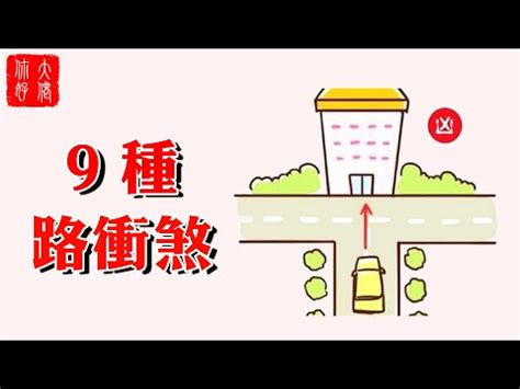 風水馬路直衝|外煞